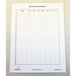 Milk Record Sheets